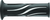 BKM Grips B