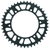 BKM Rear Sprockets