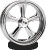 PFM Forged Wheels