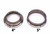 FPT Flanges