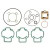 ATH Complete Gasket Kits