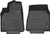 COMP Cams Pushrod Ford High Energy 7.87