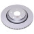 PSB Evolution Coated Rotor