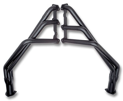 HEDMAN 69420 Standard-Duty Uncoated Hedders - Set of 2