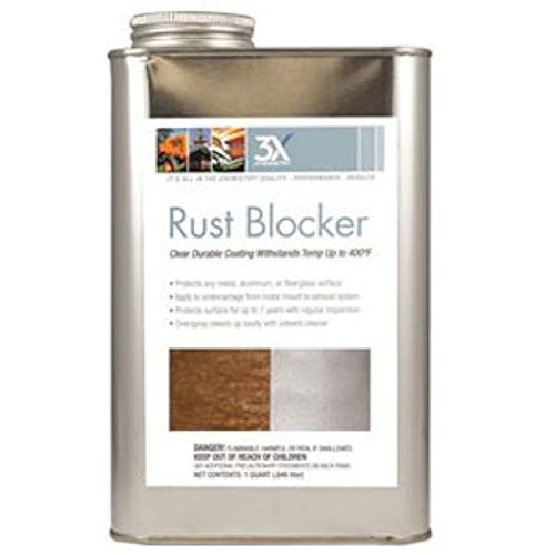DIRECTLINE 263 4196 Rust Blocker Qt #4196