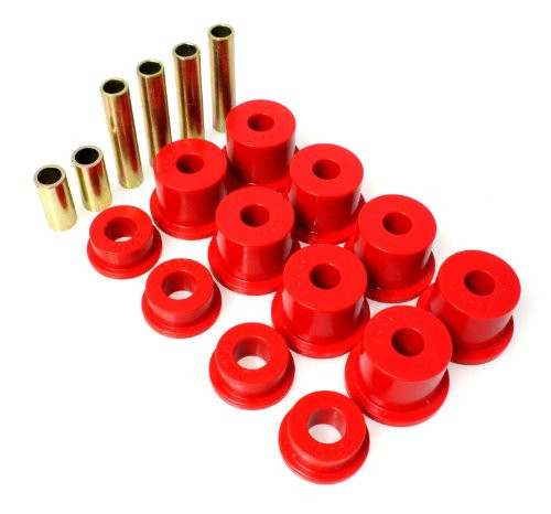 ENERGY SUSPN 42121R FD TRK SPRG BUSH