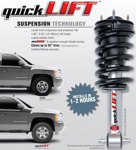 RANCHO RS66902R9 LEVEL-IT SYSTEM