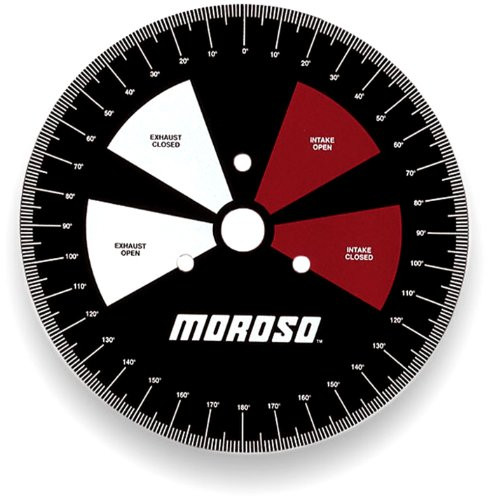 MOROSO 62190 RACER DEG WHEEL