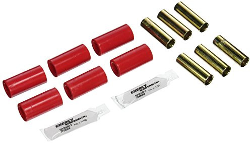 ENERGY SUSPN 22101R CJ SPRG BUSH