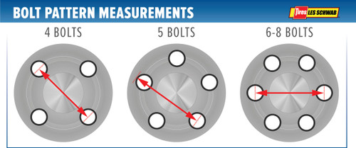 Lug pattern measurement instructions 
