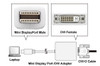 Mini DisplayPort to DVI Digital Adapter
