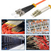 3m LC/UPC-ST/UPC OM1 Multimode Duplex OFNR 2.0mm Fiber Optic Patch Cable