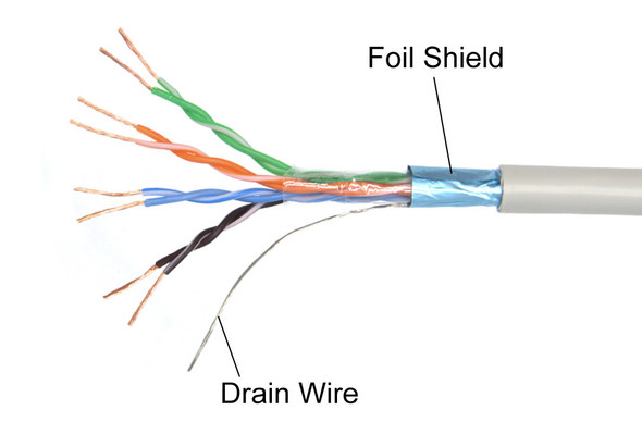 6 Inch CAT 5e Shielded ( STP) Ethernet Network Booted Cable -  Black