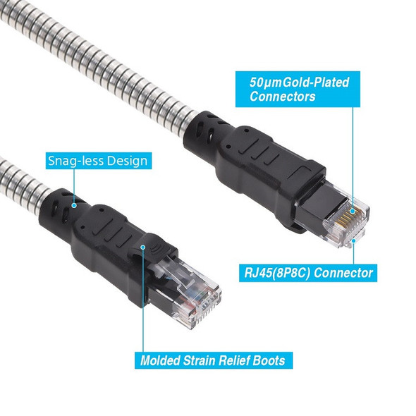 5 Foot Armored CAT 6A 10GB 24awg Rugged Outdoor UV Weatherproof Ethernet Network Cable