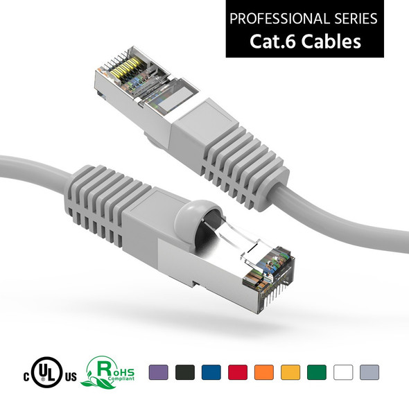 1 Foot Gray Cat6 Shielded (SSTP) Network Cable