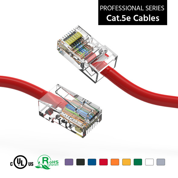 2 Foot Cat5E UTP Ethernet Network Non Booted Cable Red