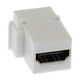 Audio Video Wall Plate Keystone Jacks