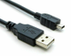 Mini USB 2.0 Cables