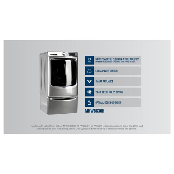 Maytag® Smart Front Load Washer with Extra Power and 24-Hr Fresh Hold® option - 5.8 cu. ft. MHW8630HW