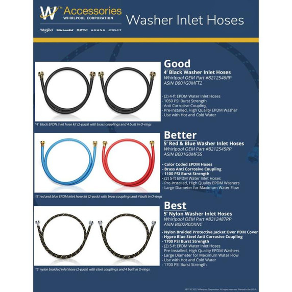 4' Black Washer Inlet Hoses 1050 PSI - 2 Pack 8212546RP