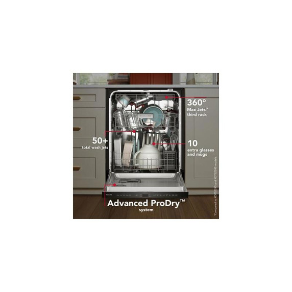 Kitchenaid® 360° Max Jets™ Third Rack Dishwasher with Advanced ProDry™ System, 44 dBA KDPS624SPS
