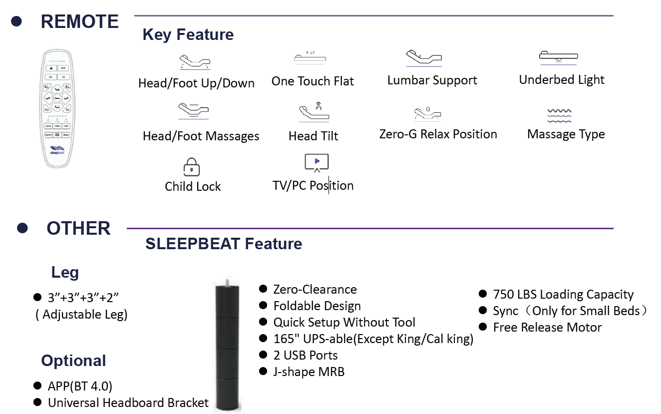 Sleepbeat SC4004 adjustable power base