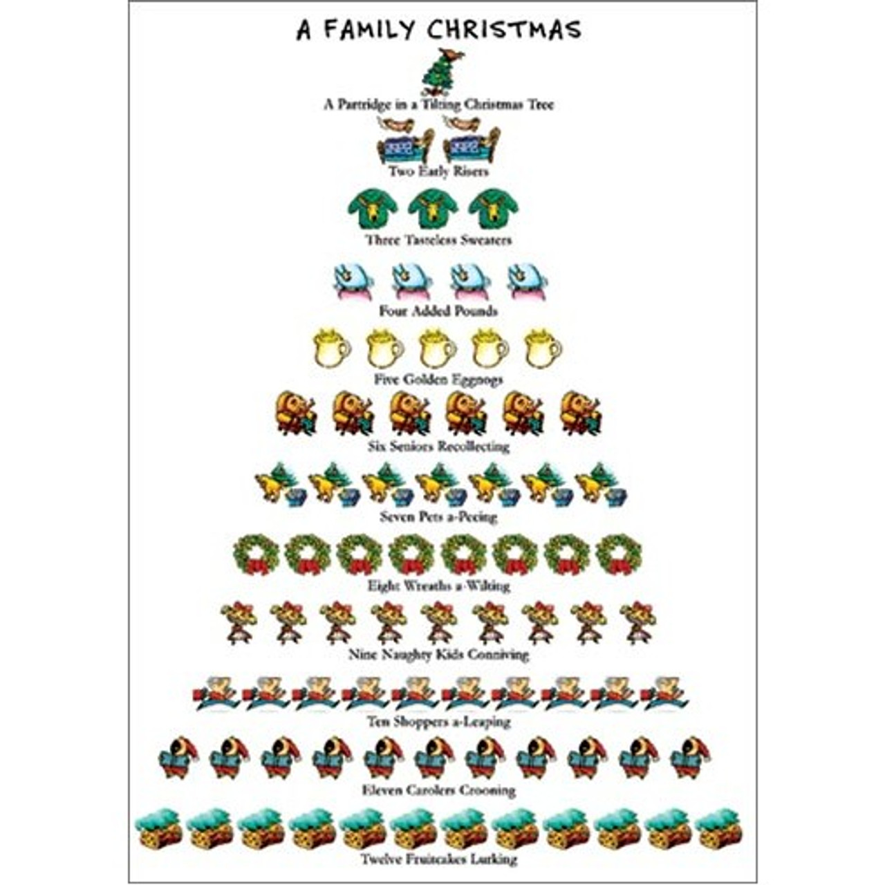 12 Days of Christmas Playing Cards - Flanders Family Home Life