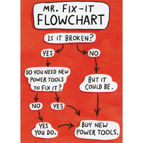 Mr Fix It Flowchart Funny / Humorous Father's Day Card: Mr. Fix-It Flowchart - Is it broken? Yes - Do you need new power tools to fix it? No - Yes You Do. Buy new power tools. No - But it could be. - Buy new power tools.