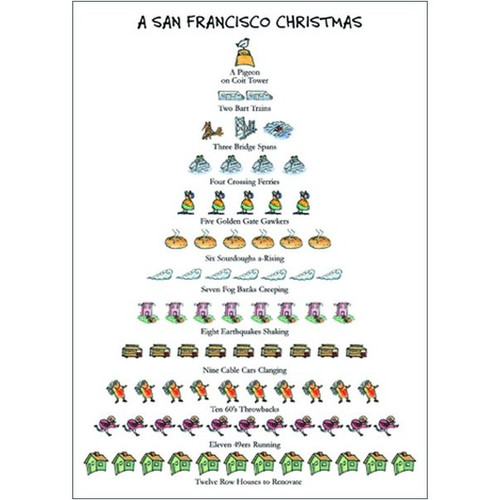 San Francisco - 12 Days of Christmas Box of 15 Christmas Cards: A San Francisco Christmas - A Pigeon on Coit Tower - Two Bart Trains - Three Bridge Spans - Four Crossing Ferries - Five Golden Gate Gawkers - Six Sourdoughs a-Rising - Seven Fog Banks Creeping - Eight Earthquakes Shaking - Nine Cable Cars Clanging - Ten 60’s Throwbacks - Eleven 49ers Running - Twelve Row Houses to Renovate