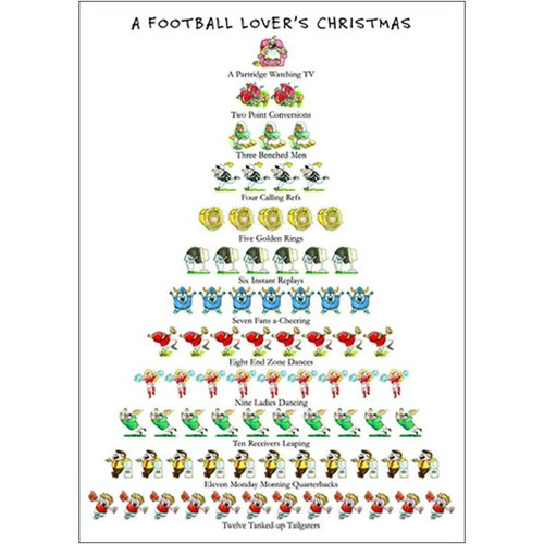 Football Lover's - 12 Days of Christmas Box of 15 Christmas Cards: A Football Lover's Christmas - A Partridge Watching TV - Two Point Conversions - Three Benched Men - Four Calling Refs - Five Golden Rings - Six Instant Replays - Seven Fans a-Cheering - Eight End Zone Dances - Nine Ladies Dancing - Ten Receivers Leaping - Eleven Monday Morning Quarterbacks - Twelve Tanked-up Tailgaters