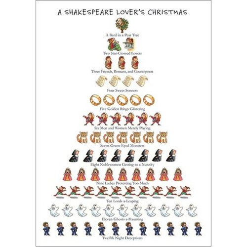 Shakespeare Lover's 12 Days of Christmas Card: A Shakespeare Lover's Christmas - A Bard in a Pear Tree - Two Star-Crossed Lovers - Three Friends, Romans, and Countrymen - Four Sweet Sonnets - Five Golden Rings Glistering - Six Men and Women Merely Playing - Seven Green-Eyed Monsters - Eight Noblewomen Getting to a Nunn’ry - Nine Ladies Protesting Too Much - Ten Lords a-Leaping - Eleven Ghosts a-Haunting - Twelfth Night Deceptions