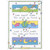 Love Makes the Ride Worthwhile Anniversary Card for Couple: Love doesn't make the world go 'round - Love is what makes the ride worthwhile - F.P. Jones