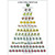New York 12 Days of Christmas Card: A New York Christmas - A Pigeon in a Central Park Tree - Two Actors Waiting Tables - Three Hiding Celebrities - Four Roller Bladers - Five Golden Bagels - Six Take Out Deliverers Leaping - Seven Crabby Cabbies - Eight Shoppers Spending - Nine Traders Trading - Ten Dogs a-Walking - Eleven Messengers Swerving - Twelve Doormen Whistling