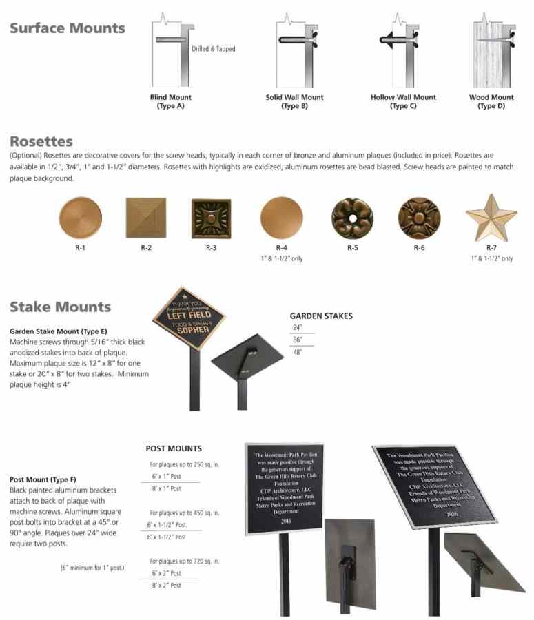 plaque-mounts-o.jpg