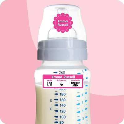 Small Rectangle Labels