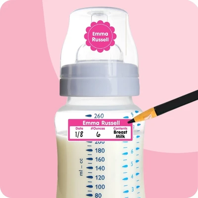 Small Rectangle Labels