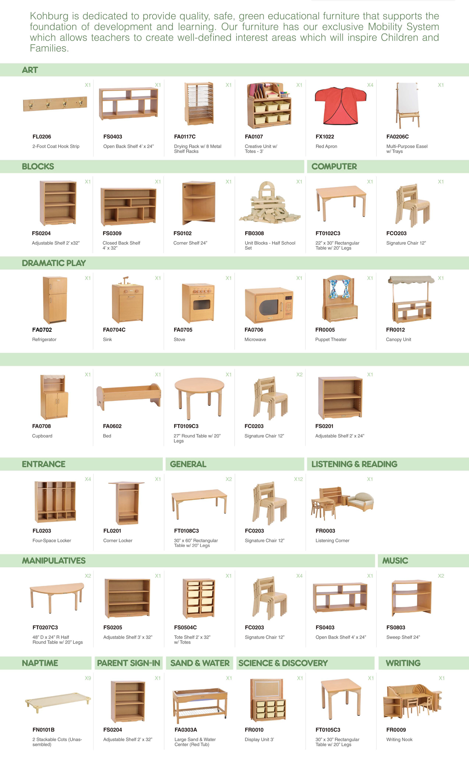 Unit Blocks - Play with a Purpose