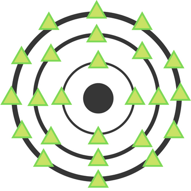 Diagram of the injection site pattern for the deep root injector