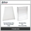 Base style