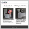 Assembly options