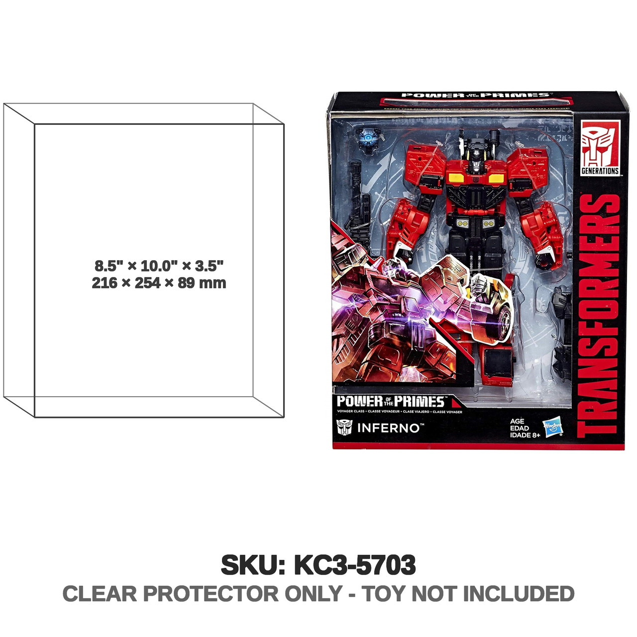 Inferno Transformers Power of the Primes Figure