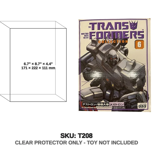 Megatron Transformers Collection Figure