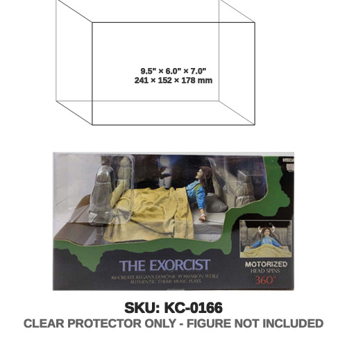 NECA The Exorcist Regan Possessed Motorized Head Spins