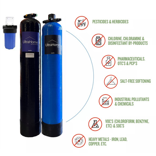 UltraHome Combo (Premium Filtration System plus Salt-Free Water Softening) - 10% Off