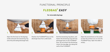 Fledbag Easy