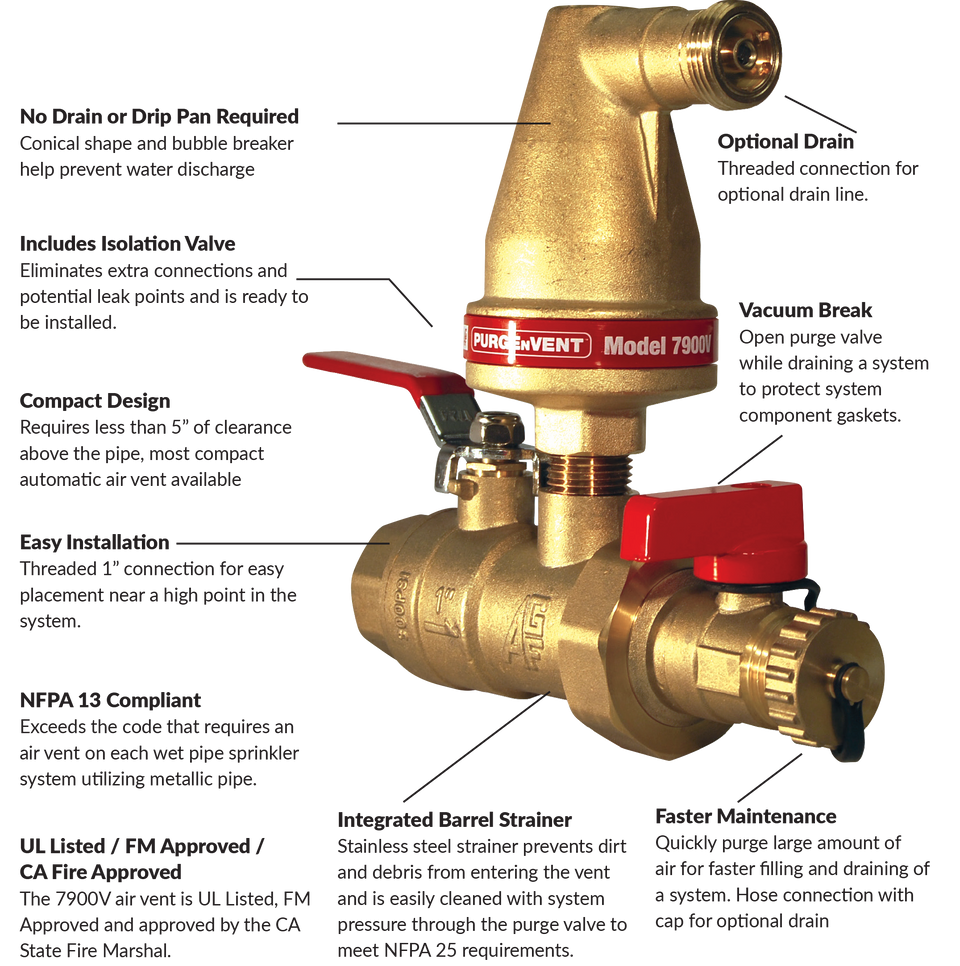 Endcap Air Vent for Wet Sprinkler Systems 7930ECA AGF Mfg.