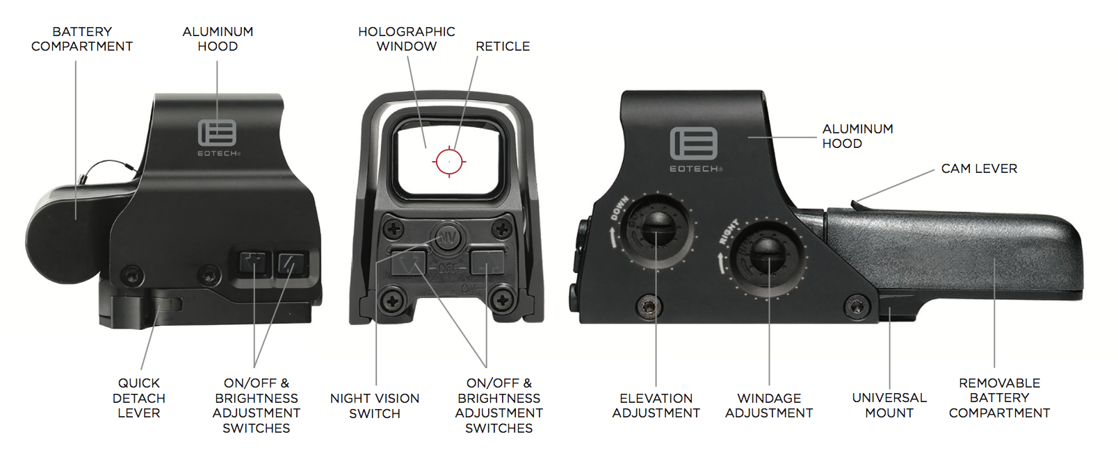 hws-performance-chracteristics.png