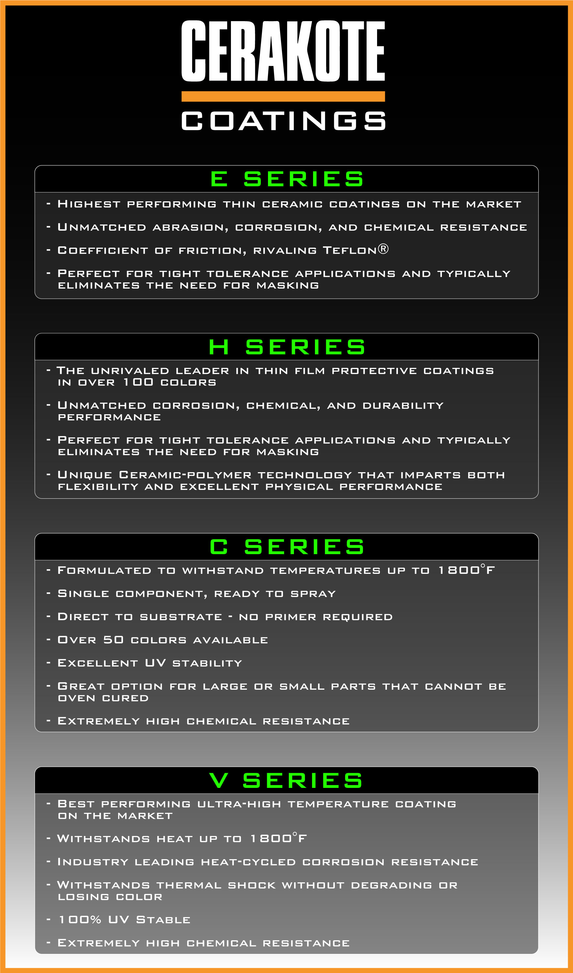 cerakote-coatings-series-3.png