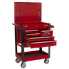Superline PRO® Heavy-Duty Mobile Tool & Parts Trolley with 5 Drawers & Lockable Top