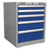 Premier Industrial™ Complete Workstation & Cabinet Combo 1.8m